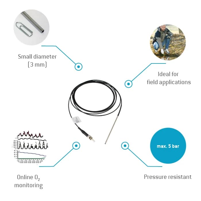 Oxygen Dipping Probe DP-PSt7 产品图 3
