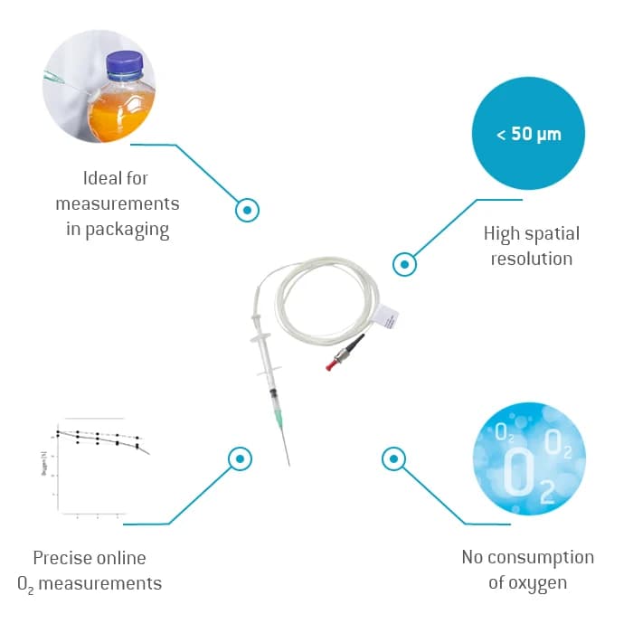 Needle-Type Oxygen Microsensor NTH-PSt1 产品图 2