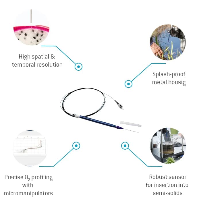 Profiling Oxygen Microsensor PM-PSt8 产品图 2